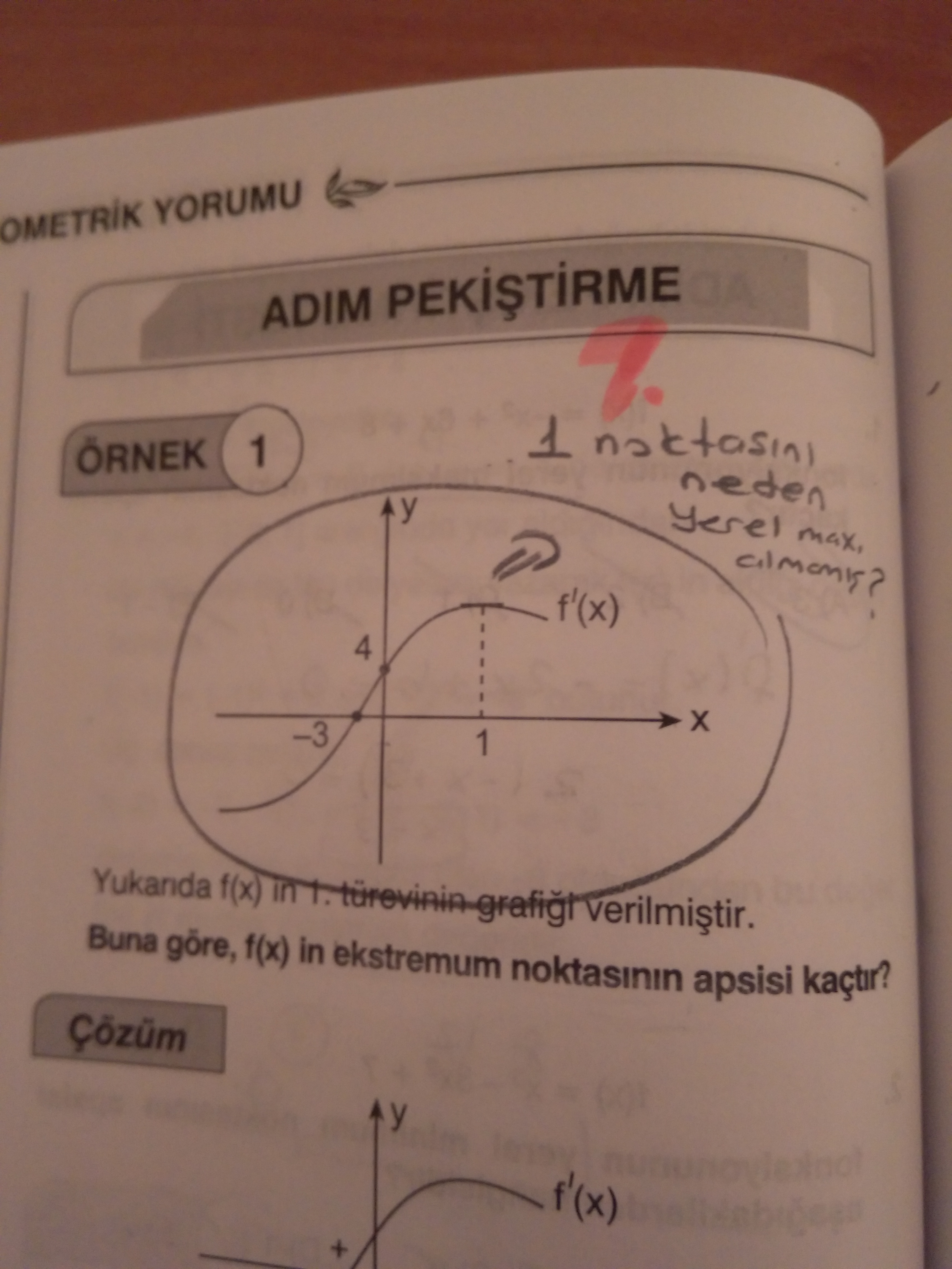 1 noktasi neden extremum degil