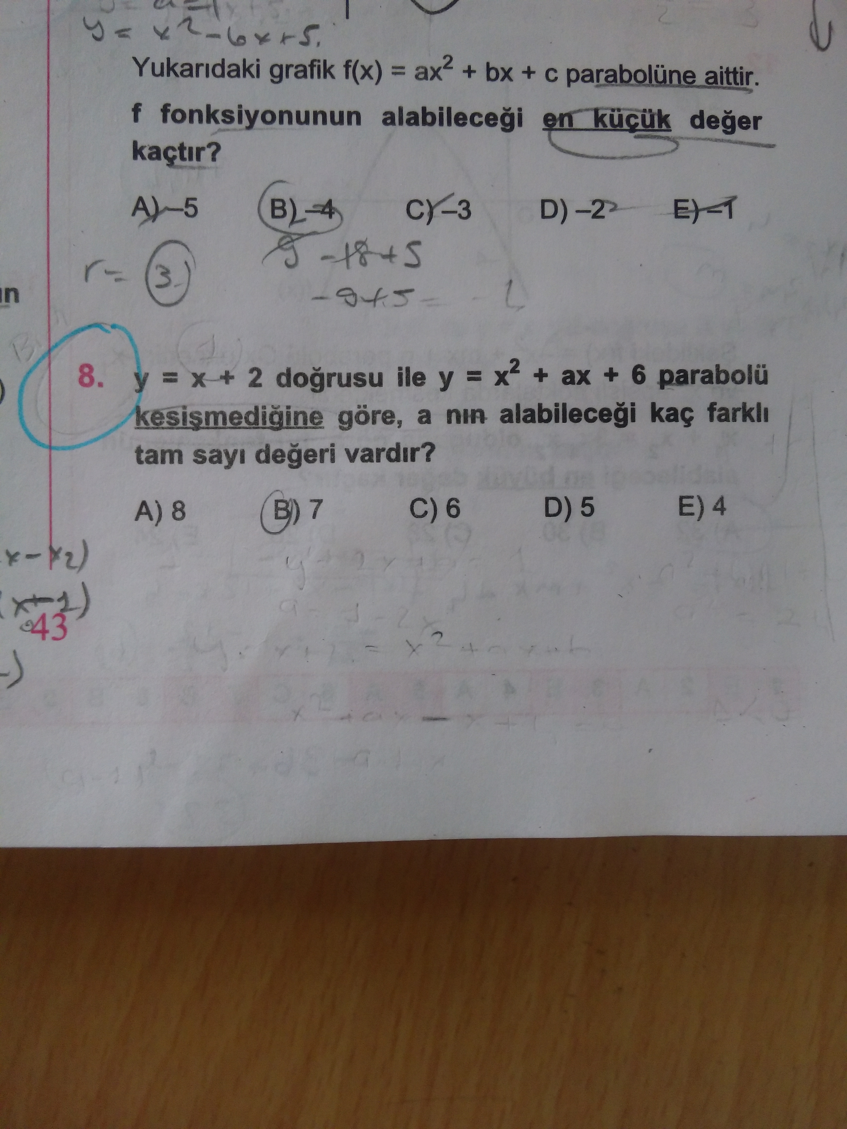 Karekok parabol 8
